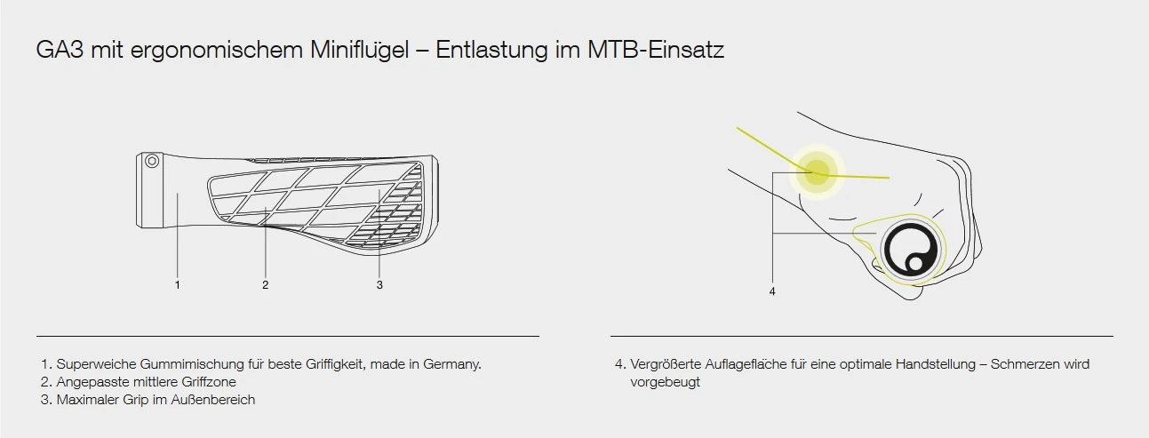 Ergon GA3 Midsummer Blue Large Lenkergriffe – Bild 3
