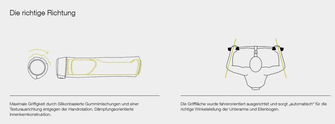 Ergon GE1 Evo Slim Risky Red Lenkergriffe – Bild 3